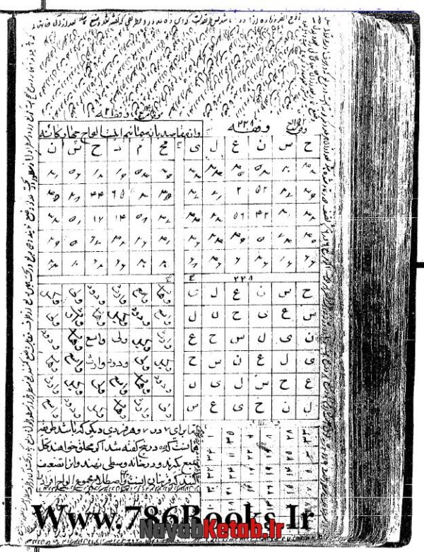 دانلود کتاب رساله در اوفاق - Image 2