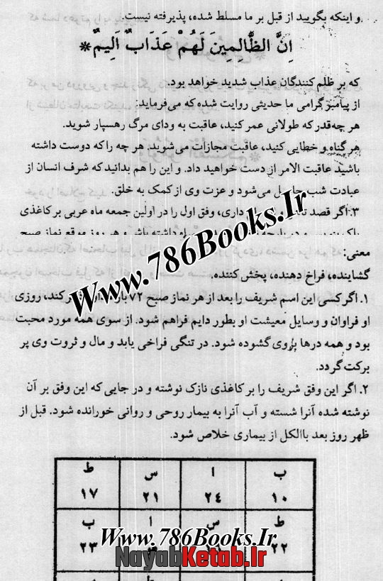 اسماء الهی جهت تندی ذهن و حافظه خواص اسماء الحسنی
