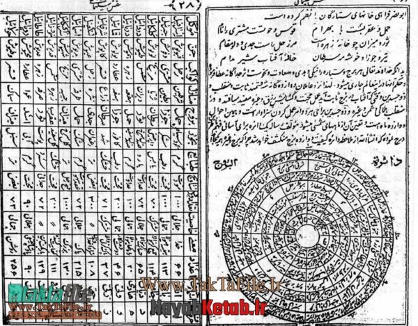 دانلود کتاب نقش سلیمانی (دو نوع) - Image 5