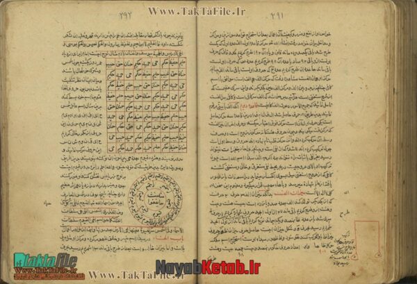 دانلود کتاب مجموعه شش رساله و ترجمه سر المكتوم فخر رازی و دو رساله تحفه خانی و چهار ترجمه رساله علم حروف تهجّحی - Image 4