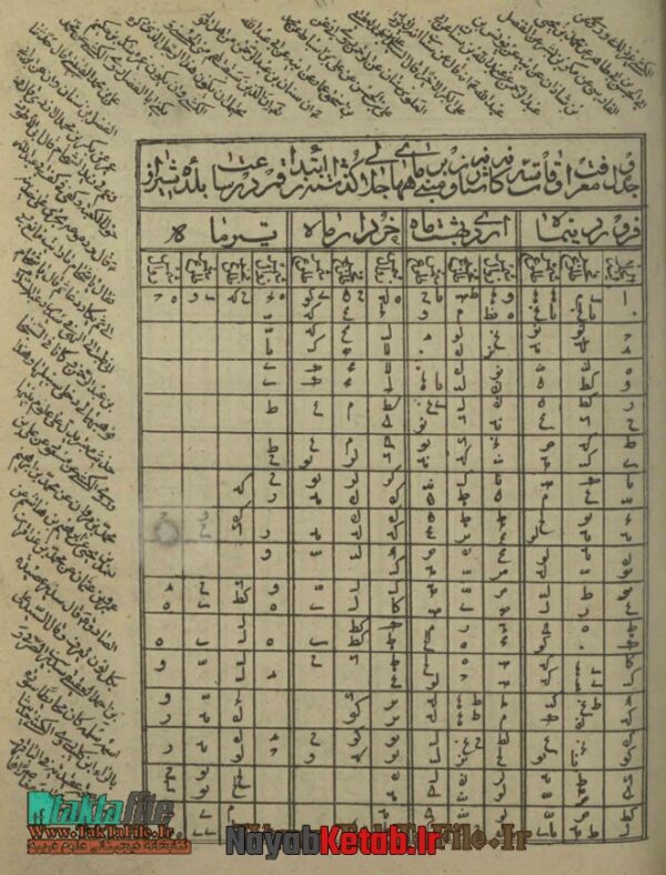 دانلود کتاب امانت احمر - Image 4