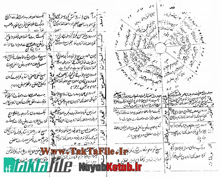 کتاب طب و نجوم و رمل علم نجوم مزاج ها در طب کتاب طب و نجوم و رمل علم نجوم مزاج ها در طب
