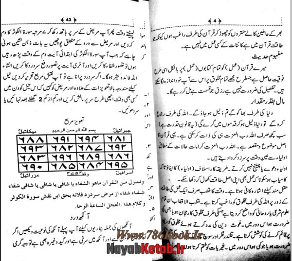دانلود کتاب آئینه کوثر – المعروف عملیات سورة الکوثر (اردو) - Image 3