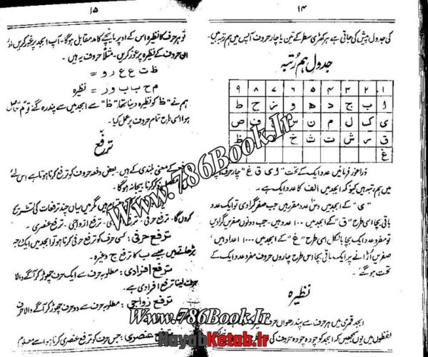 دانلود کتاب آفتاب جفر (زبان اردو) - Image 2