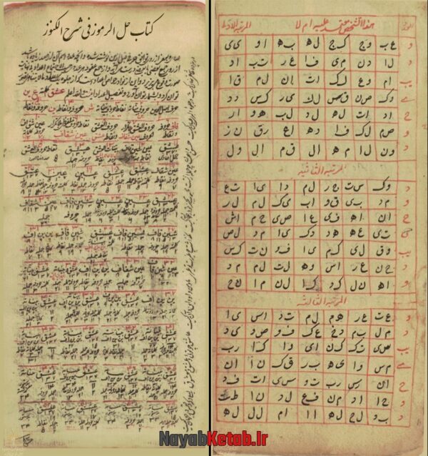 دانلود کتاب اقسام قلم طلسمات (فارسی و عربی) رمزگشایی خط و قلمهای طلسمات - Image 6