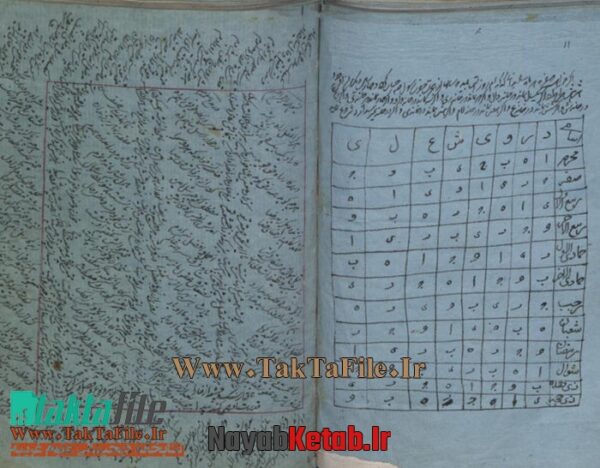 دانلود کتاب احکام الرمل - Image 5