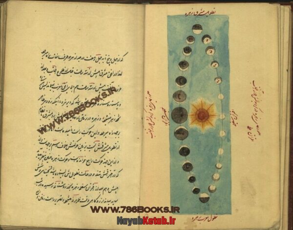 کتاب علم النجوم در حکمت و طالع نجومی - Image 5