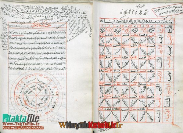 دانلود کتاب علم نجوم و تصوف (در باب ساعات و تقویم ایام و ماه ها و کواکب و نجوم) - Image 5