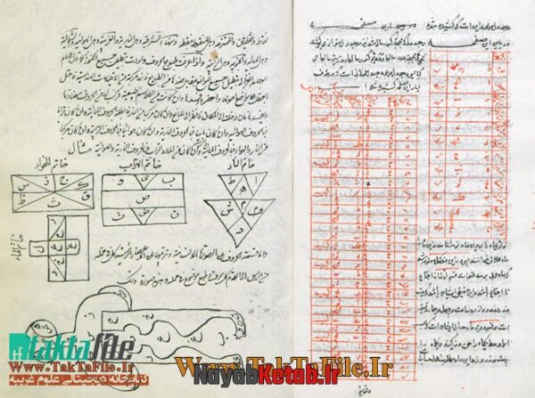 دانلود کتاب علم نجوم و تصوف (در باب ساعات و تقویم ایام و ماه ها و کواکب و نجوم) - Image 3