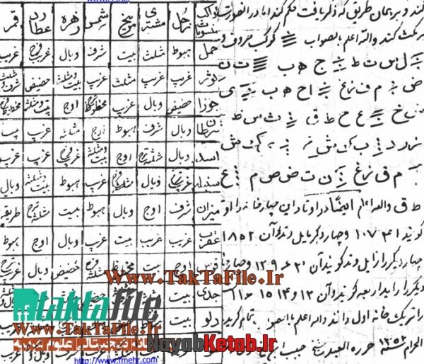 دانلود کتاب علم رمل طوسی از خواجه نصیر طوسی - Image 4