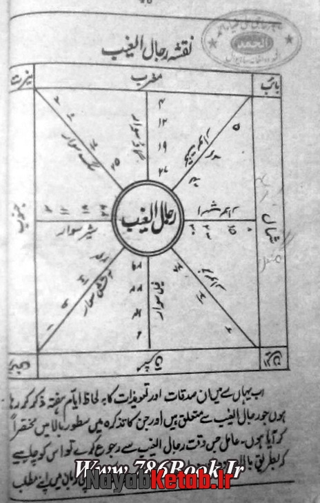دانلود کتاب عمل حاضرات تسخیر جنات pdf