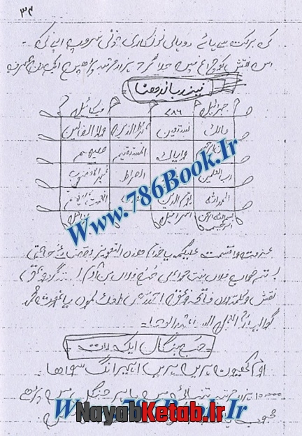 تحميل الكتاب عملیات عشق و محبت العربي