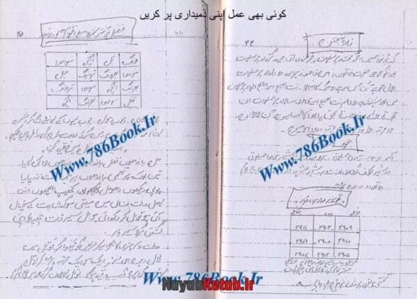 دانلود کتاب عملیات عشق و محبت (اردو) - Image 3
