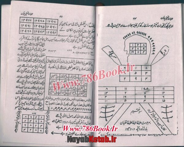 دانلود کتاب عملیات آسیب مع تسخیر جنات (اردو) - Image 3