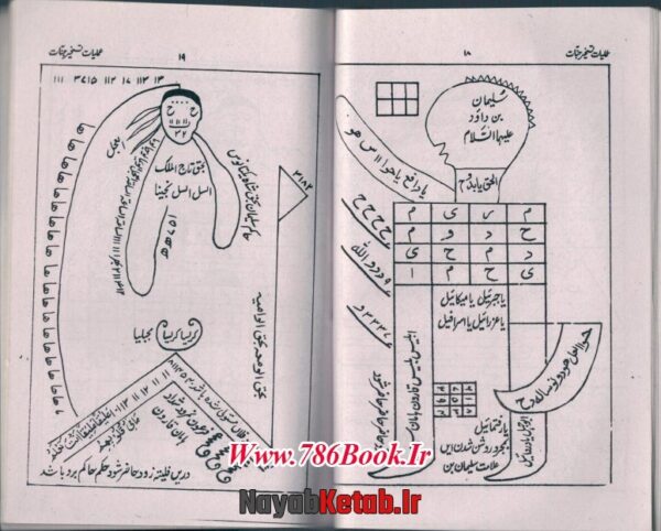 دانلود کتاب عملیات آسیب مع تسخیر جنات (اردو) - Image 4