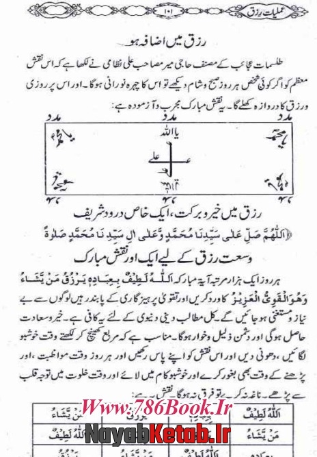 کتاب عملیات رزق تالیف علامه عابد عسکری کتاب عملیات رزق تالیف علامه عابد عسکری
