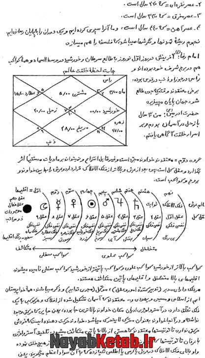 خانه های آپوکلیماباوا, خانه های اوپاچایا خانه های آپوکلیماباوا, خانه های اوپاچایا