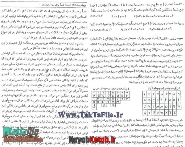 دانلود کتاب آموزش نومرولوژی یا علم اعداد و کابالا - Image 2