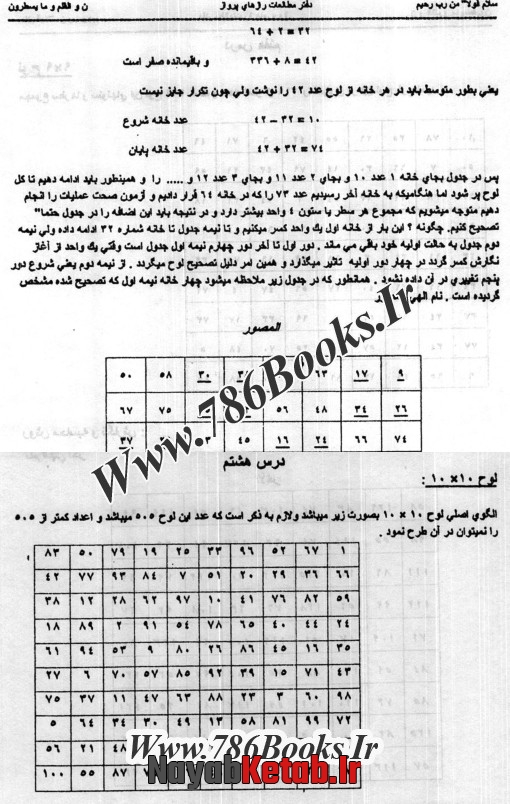 کاربرد علم نجوم در الواح موکلین سوره های قرآن