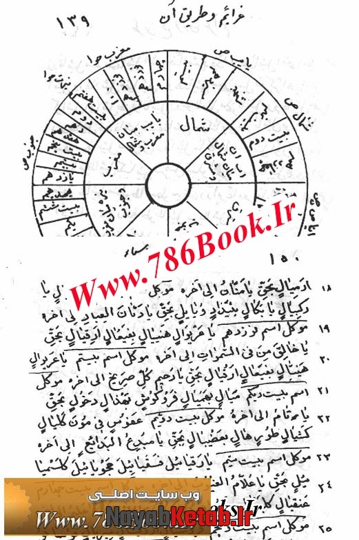 کتاب اسرار العارفین و زبده السالکین