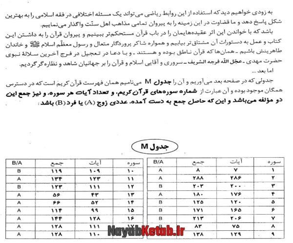 دانلود کتاب اسرار حروف مقطعه از استاد قندی - Image 6