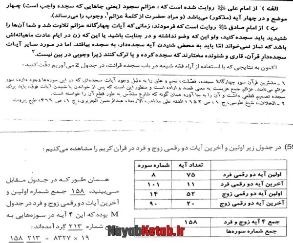 دانلود کتاب اسرار حروف مقطعه از استاد قندی - Image 5