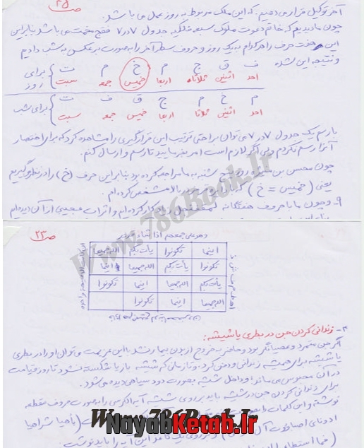 عزیمت صحیح برهتیه, عزیمت قسم السیف