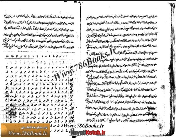 دانلود کتاب ابواب المقاصد - Image 2