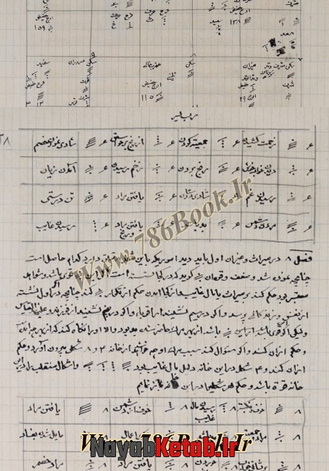 علم رمل حضرت دانیال نبی, خواجه نصیر طوسی