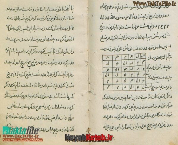 دانلود کتاب هذه رساله بحرالغرائب از شيخ محمد ابن ابو سعيد - Image 3