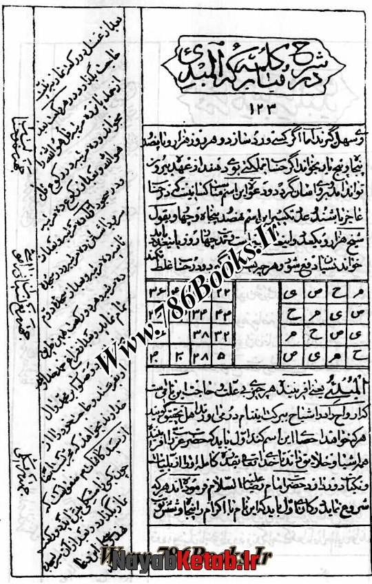 بجهت غلبه بر خصم و تسخیر کثرت مال و دولت و ثروت