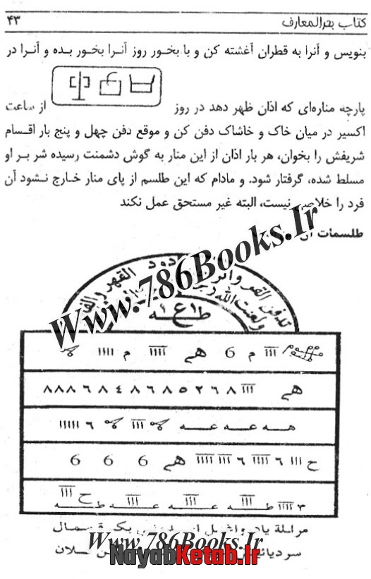 باب علم استخدام سیمیا علم کهف کشمکائیل