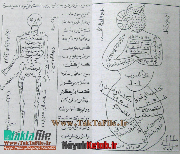احضار آینه, روش احضار در آینه, دعای افزایش ثروت احضار آینه, روش احضار در آینه, دعای افزایش ثروت