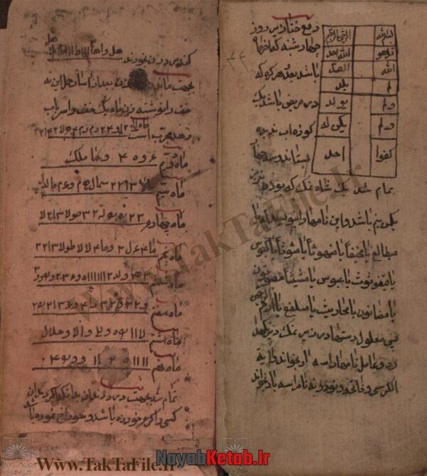 دانلود کتاب بياض ادعيه و اوراد طلسمات - Image 4