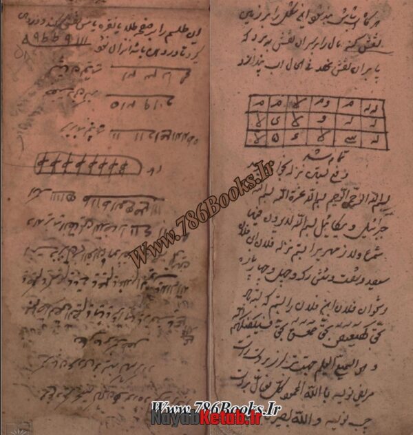 کتاب بیاض ادعیه و اوراد و طلسمات - Image 4