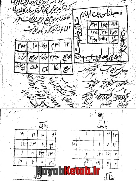 ادعیه و طلسمات, کتابهای علوم غریبه
