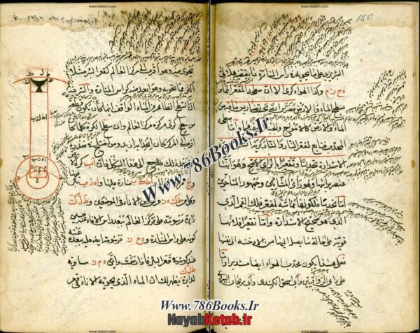 دانلود کتاب مجموعه بیست باب اسطرلاب - Image 4