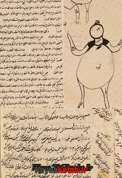 چهل حدیث نافذ و غنائم الایام