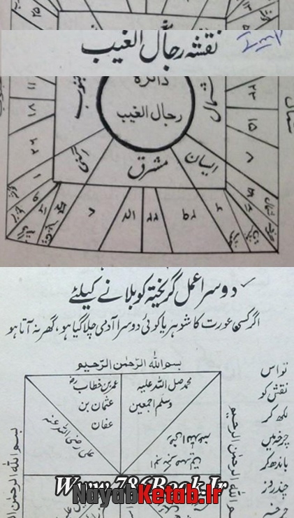 کتاب دعوت موکلات سّر الربّانی فی علم الرّوحانی