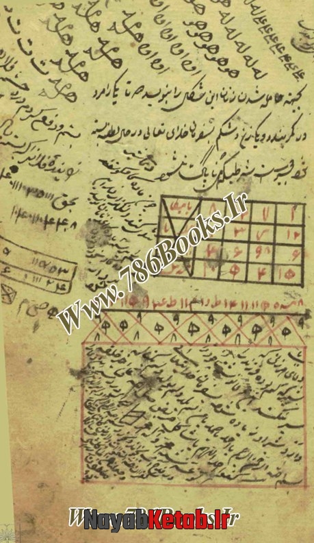 نسخه کامل دعا ام صبیان برای دفع جن و رفع ترس کودکان ام صبيان