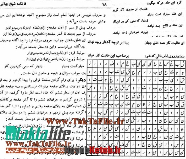 دانلود کتاب فالنامه شیخ بهائی - Image 2