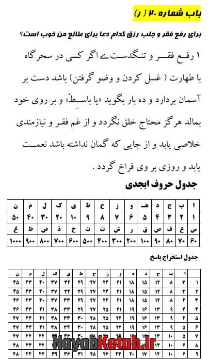 کتاب فالنامه شیخ نجم از حاج سید محمد رضا هاشمی کتاب فالنامه شیخ نجم از حاج سید محمد رضا هاشمی