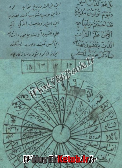 کتاب فالنامه سلطانی, ابن عبدالله ابن جعفر ابن محمد الصادق