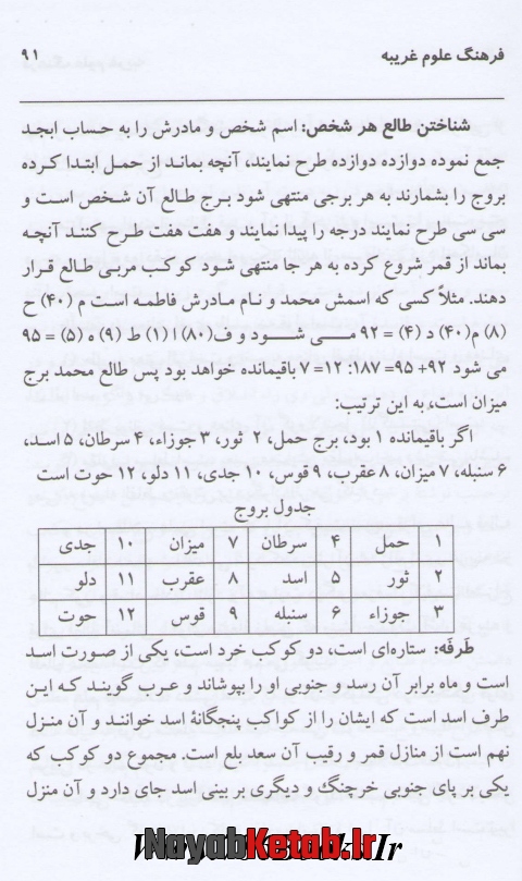 بیت الکواکب بینه و پری طریقه نوشتن جفر جامع