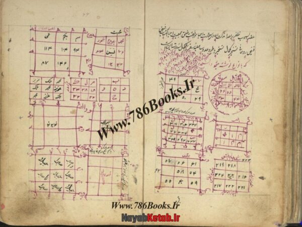 دانلود کتاب فوائد در علوم غریبه و جفر - Image 3