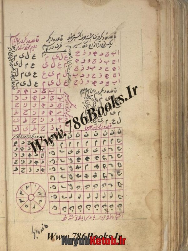 دانلود کتاب فوائد در علوم غریبه و جفر - Image 2