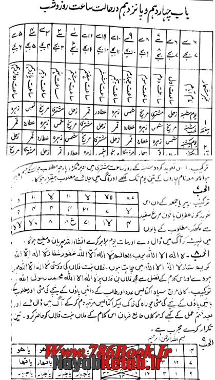 کتاب گنجینه عملیات طلسمی سید فضل حسین