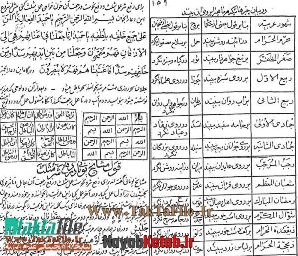دانلود کتاب مستطاب گنج رایگان علامه حسن میرجهانی طباطبائی - Image 3