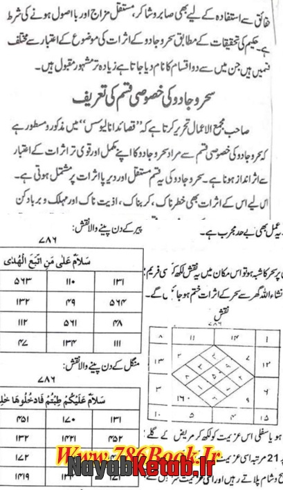 آواز کا جادو, علم جادو, کسب علم شیاطین و جنات