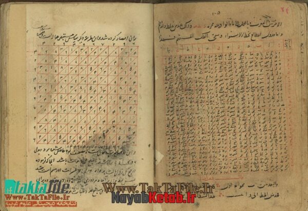 دانلود کتاب مجموعه الاختیارات العلائیه - Image 6